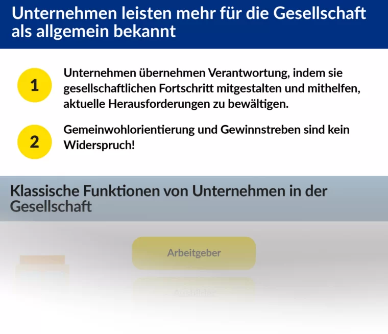 Unternehmen in der Gesellschaft Infografik Infografik Unternehmen in der GEsellschaft